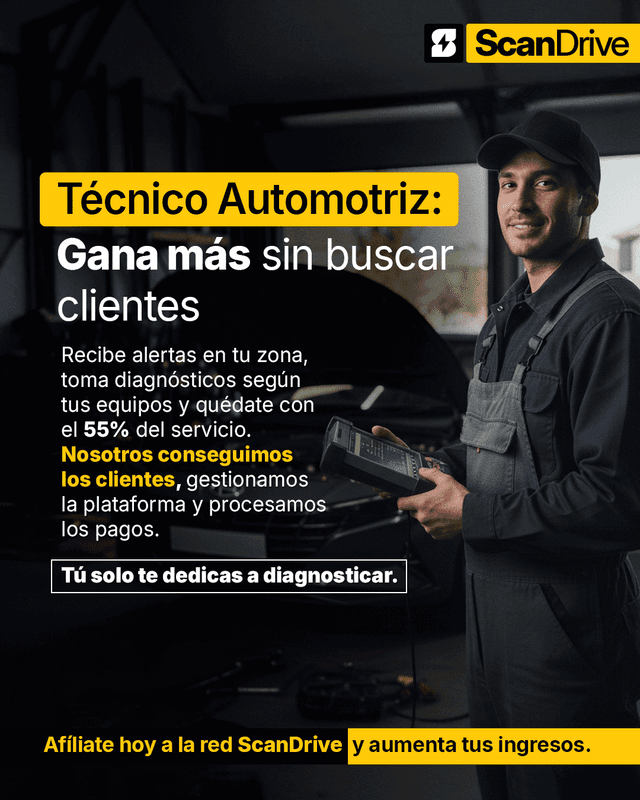 Campaña Facebook Ads